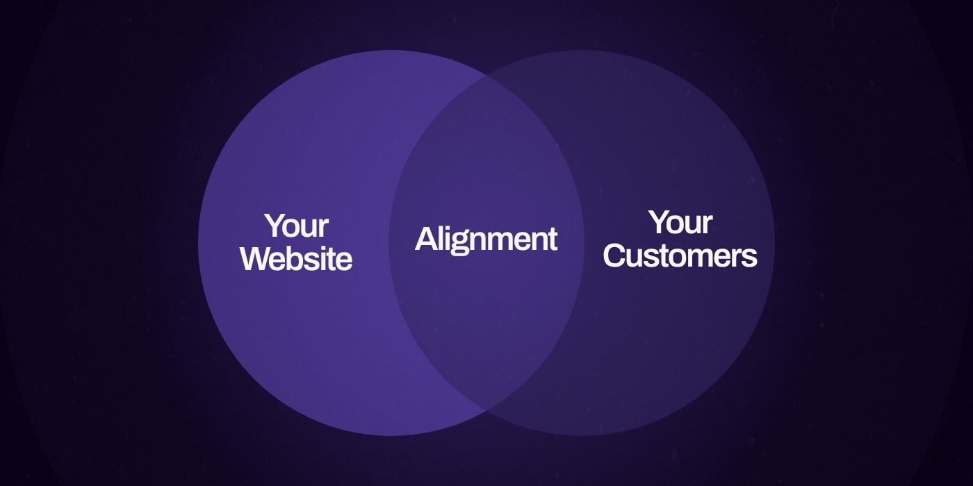 08 - Customer Expectations Graphic 08 - Customer Expectations Graphic