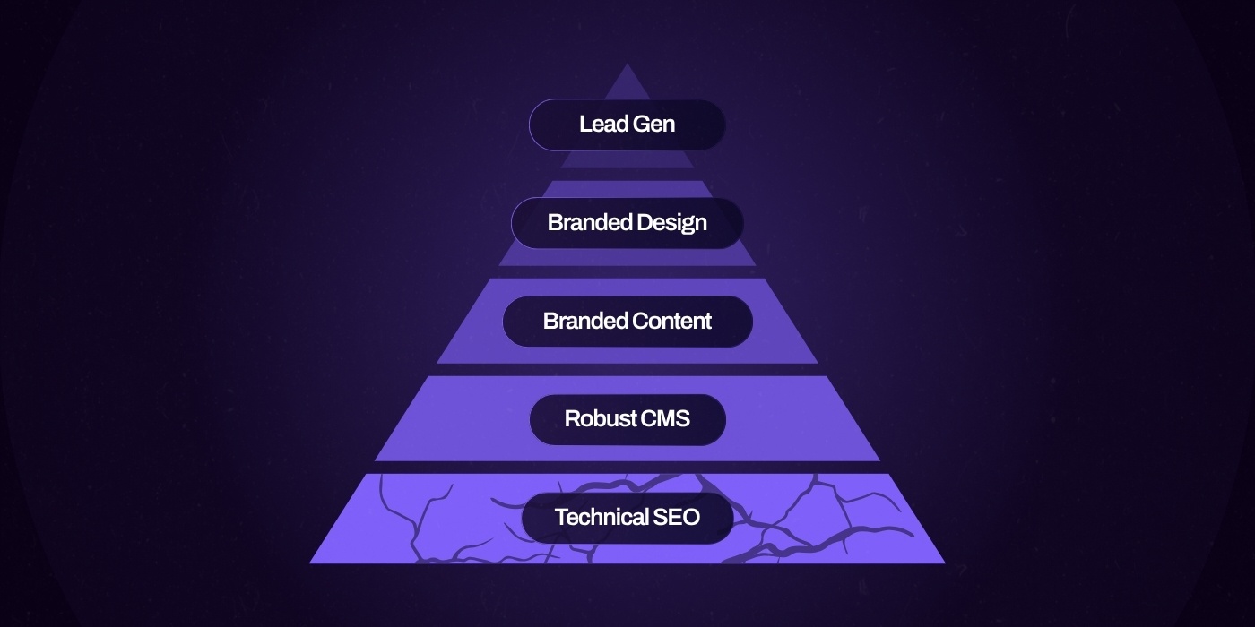04 - Bad Foundation Graphic